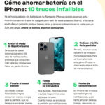 💡️ 10 trucos para ahorrar batería en tu 📱 iPhone 4 | Guía completa